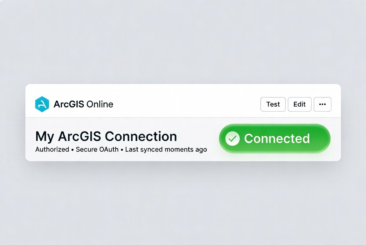 Pipedream showing the ArcGIS Online connector in a connected, authorized state